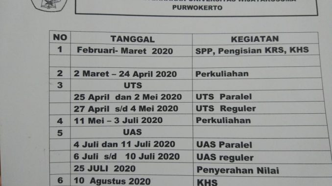 Kalender Akademis Smt Genap 2019 2020 Fakultas Peternakan